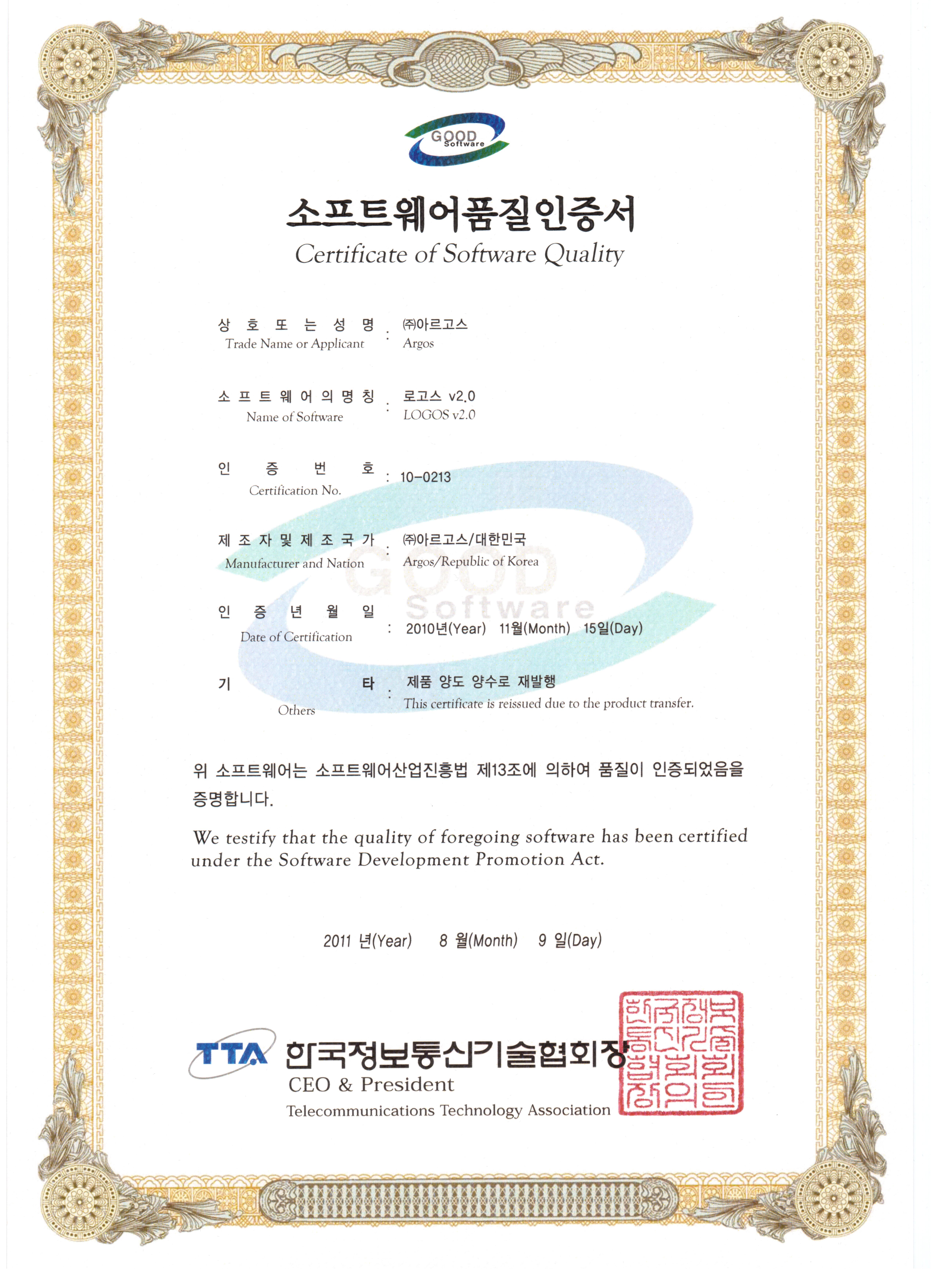 Data Analyst Certificate